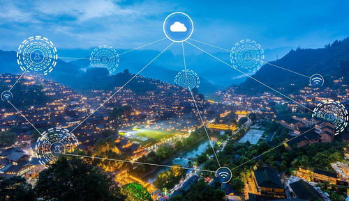 智慧旅游項目建設中的主要問題與挑戰