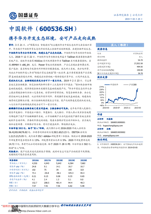 國盛證券 中國軟件（600536）攜手華為開發生態環境，安可產品走向成熟